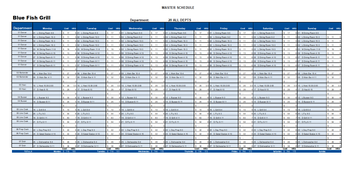 restaurant employee schedule template excel 7543195 es youland info restaurant schedule template