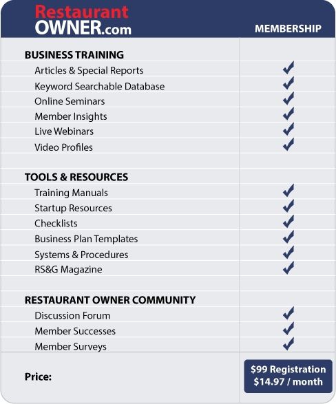 Features and Benefits
