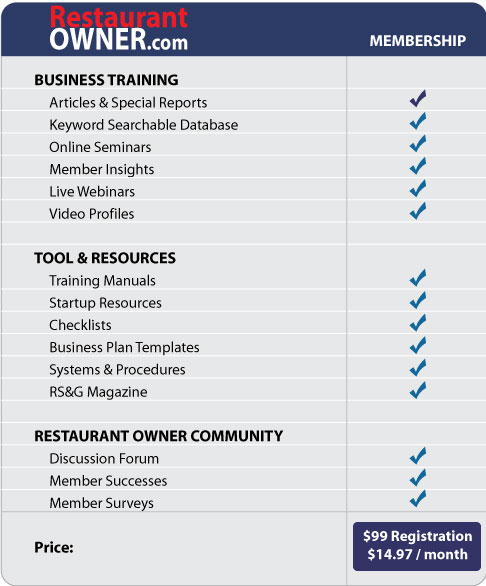 Features and Benefits