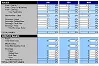 restaurant budget planning software restaurant budget planning software
