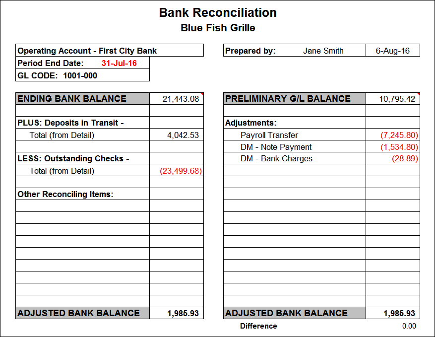 Bank Reconciliation Template Double Entry Bookkeeping Images