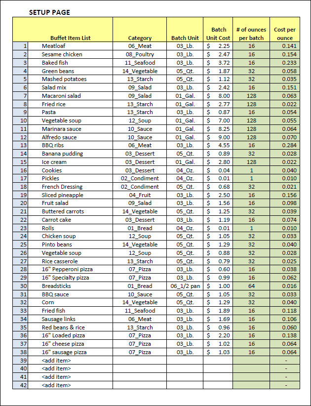 Buffet Cost Tracking Template