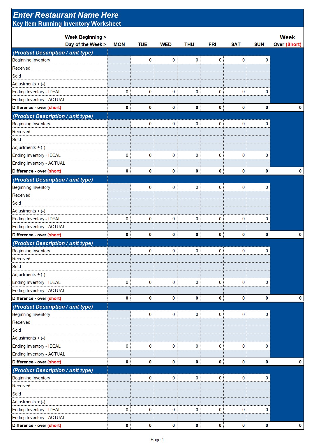 key item running inventory worksheet