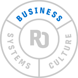 How to Steer Around the Legal, Marketing and Operational Challenges of Modern Mobile Foodservice