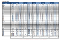 restaurant schedule template simple