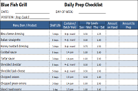 Daily Prep Sheet The Daily Prep Sheet