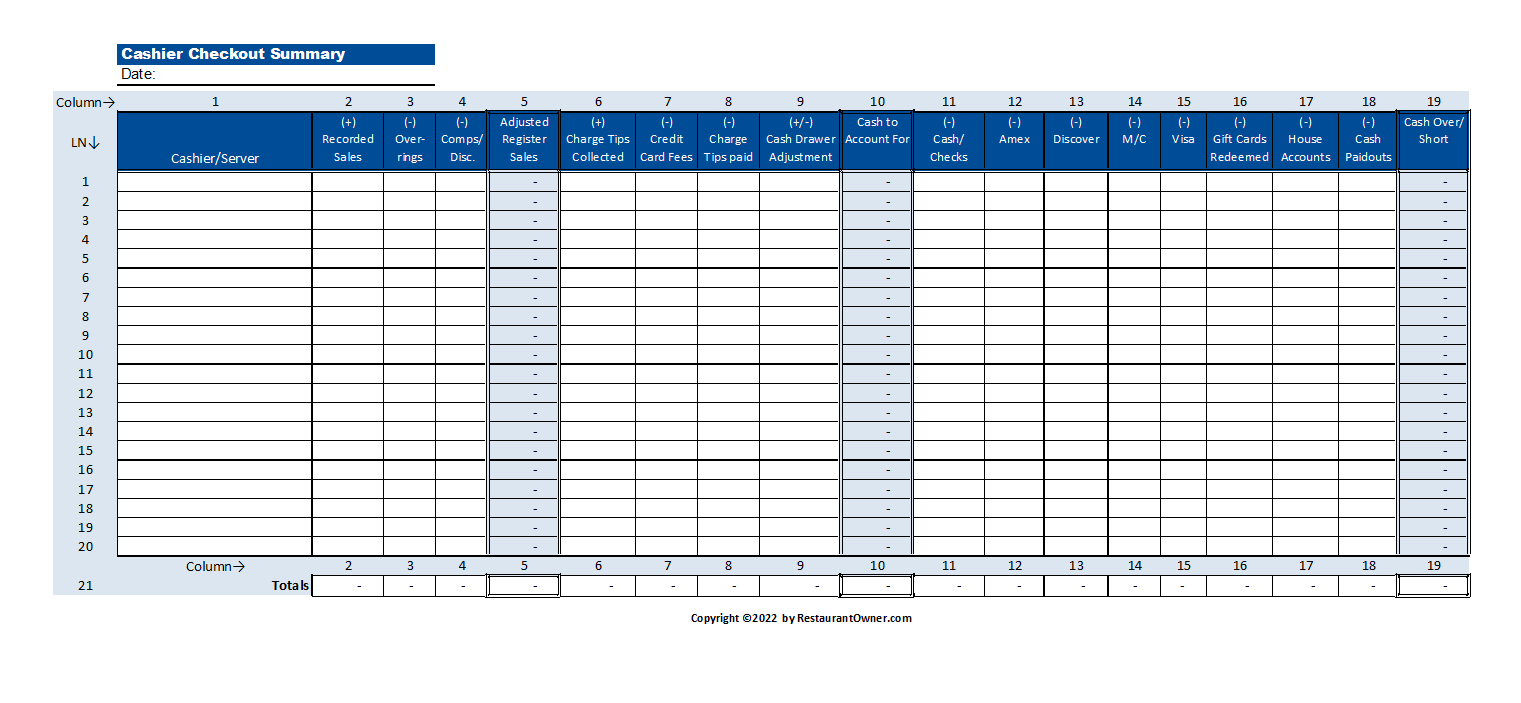 USAR Cashier/Server Checkout Summary | RestaurantOwner