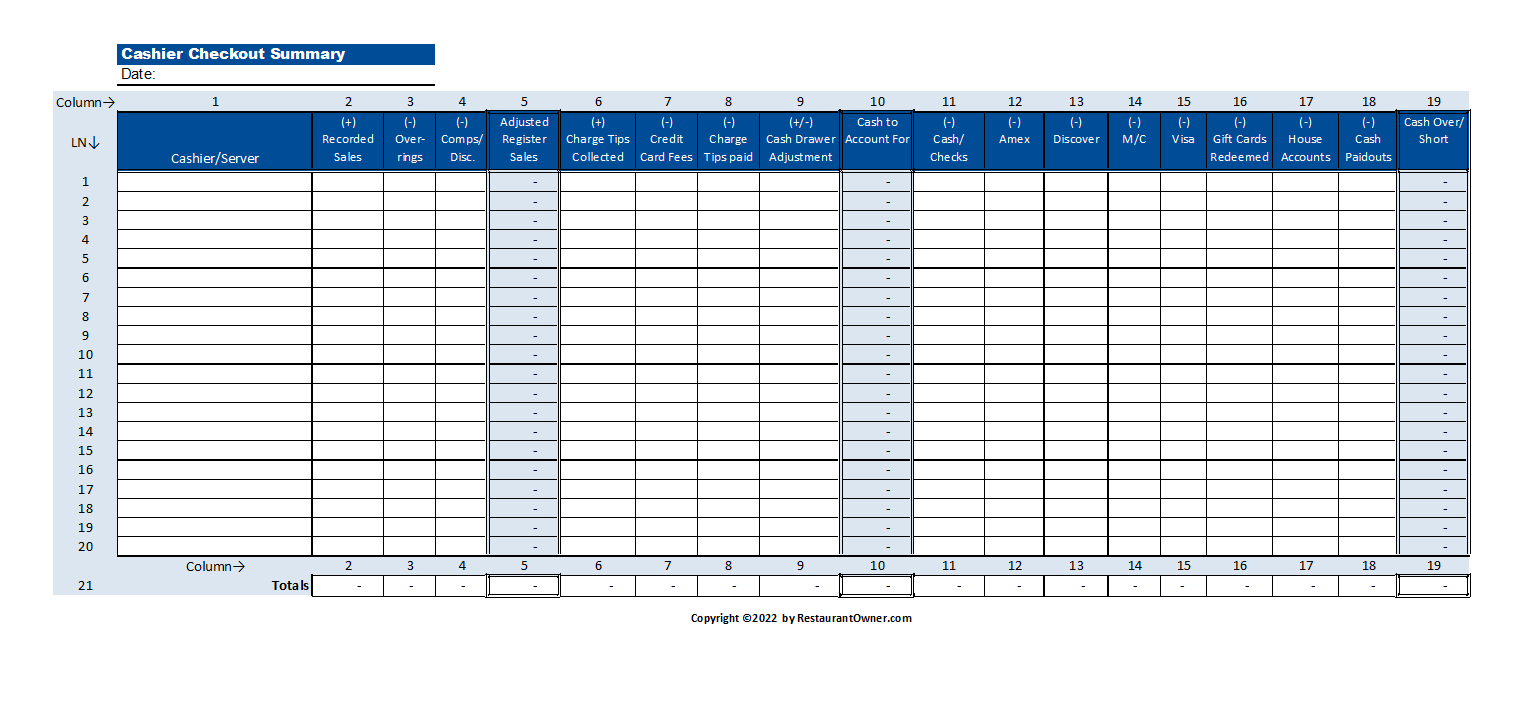 USAR Cashier/Server Checkout Summary