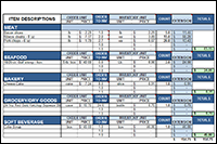 inventory count sheet