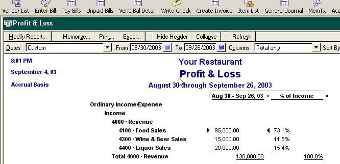 use quickbooks memorized p l reports for 4 week accounting periods