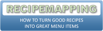 Recipe Mapping&##x3a; Pork Tenderloin Stacker and Nutella Waffle