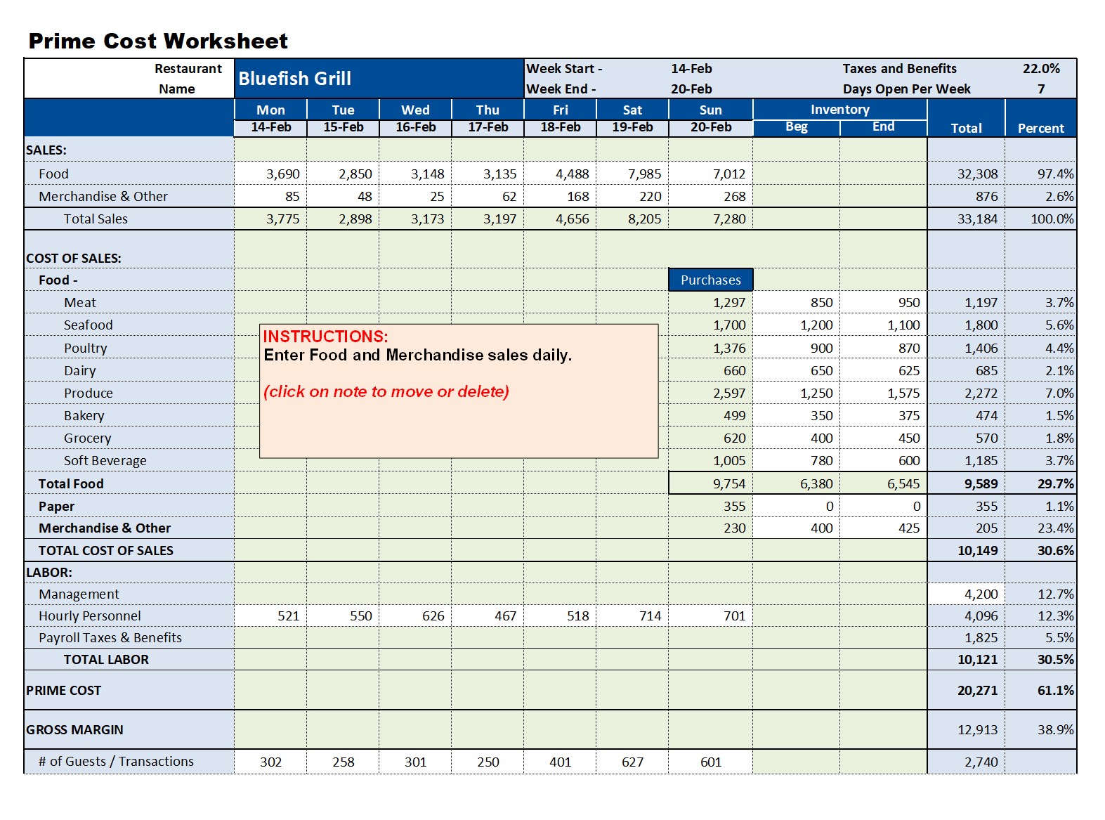 Weekly Prime Cost Worksheet — QSR Version Food & Soft Beverage