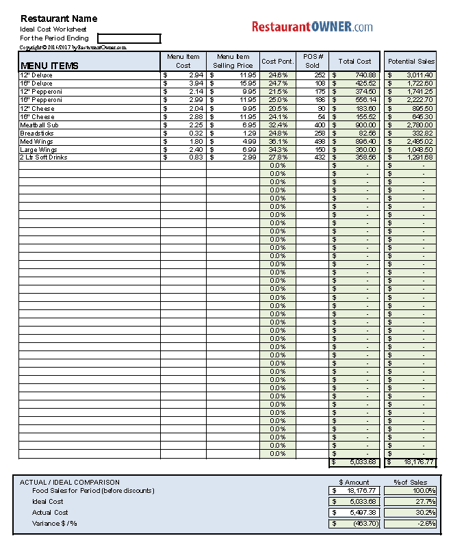 ideal cost worksheet costs spreadsheet