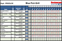 Restaurant Kitchen Inventory Template perpetual inventory & ordering template Restaurant Kitchen Inventory Template perpetual inventory & ordering template