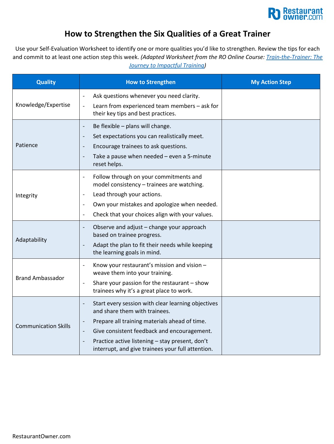 Train the Trainer: Essential Skills to Elevate Your Training Impact ...