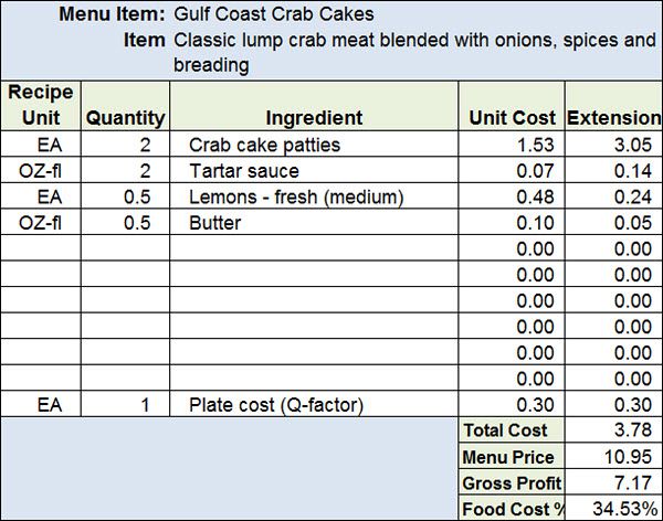 Restaurant Menu &amp; Recipe Cost Spreadsheet Template | RestaurantOwner