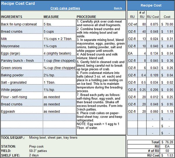 Restaurant Menu Recipe Cost Spreadsheet Template