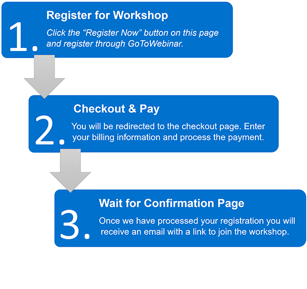 Online Workshop&##x3a; Restaurant Financial Playbook&##x3a; Turn Your Numbers Into Action&##xd;&##xa;&##xd;&##xa;