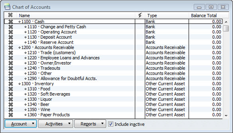 Quickbooks Chart Of Accounts Template Excel